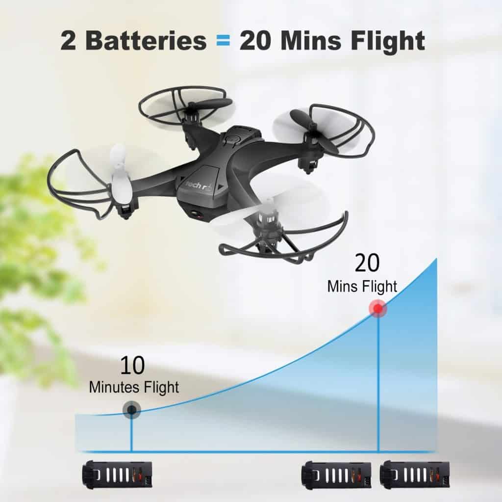 Tech RC Mini Drone con camara hd