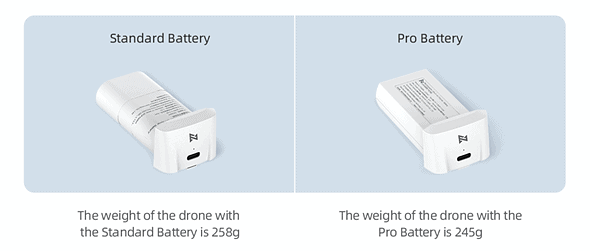Xiaomi Fimi X8 Mini bateria